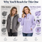 Women's Full-Zip Fleece Jacket with Warm Thermal Lining