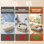 On-The-Go Smart Thermal Lunch Box | Rechargeable Leakproof Meal Warmer for Office, Car & Camping