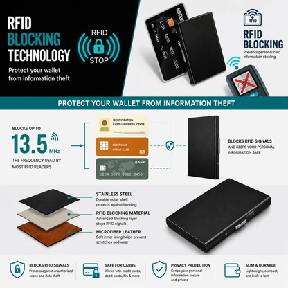 💳 RFID Blocking Leather & Metal Card Case - Slim Business & Credit Card Holder