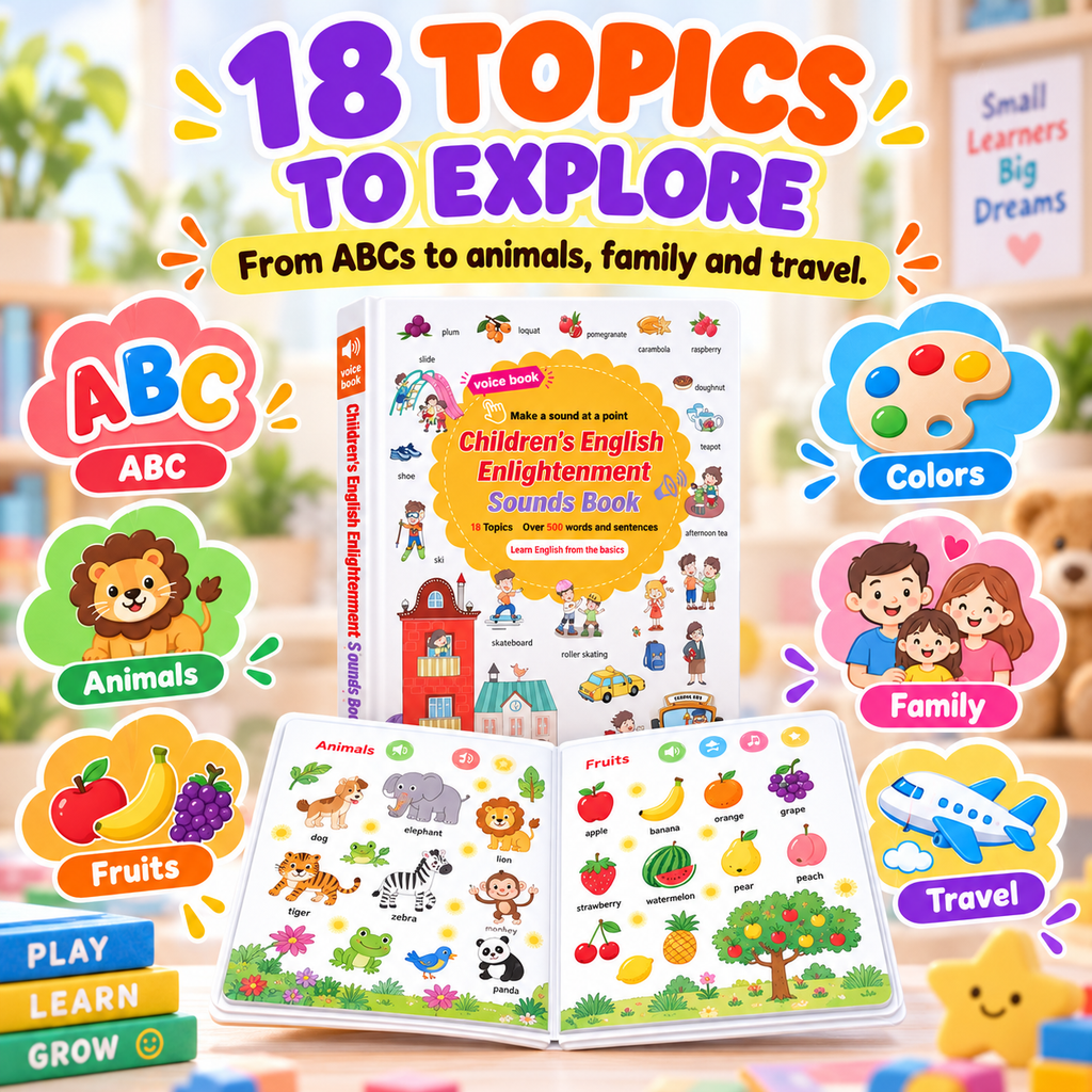 📚 Kids' Interactive English Sound Book | Ages 1–6 | 500+ Words | 18 Learning Topics 🌟