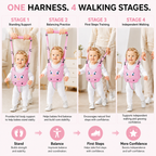 Adjustable Baby Walking Support Harness for 7–24 Months