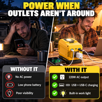 220W Portable Power Inverter with USB-C, Dual USB Ports & LED Work Light