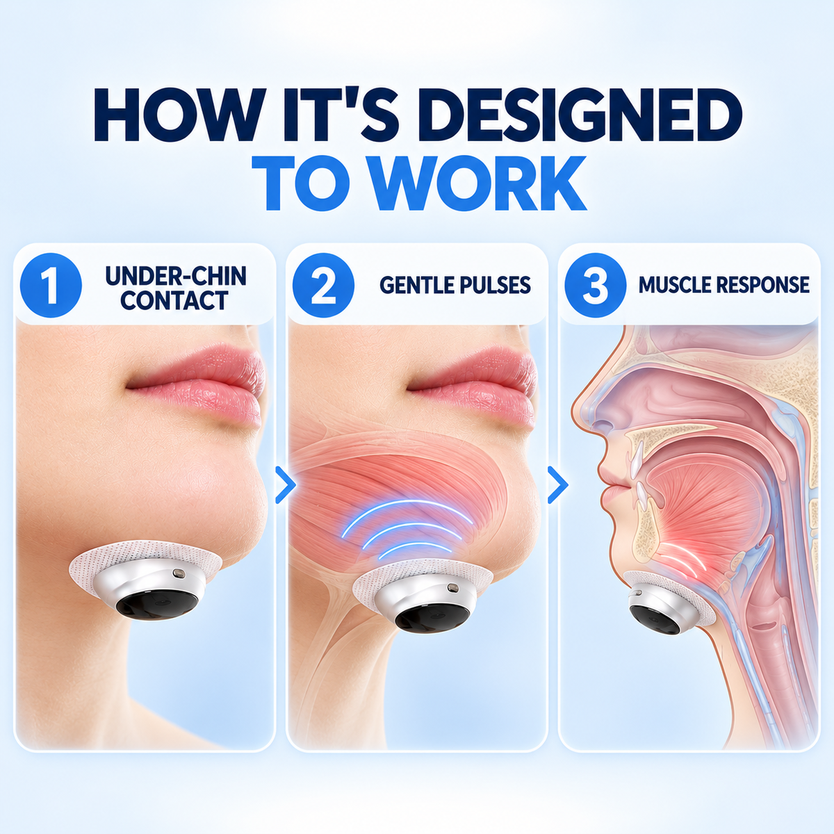 🎯 Advanced Anti-Snoring Electronic Device & Smart Sleep Aid 🛌
