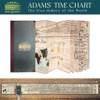🔥📜 SPECIAL OFFER | Synchronological History Chart – 6,000 Years of Biblical & World Events in One Fold-Out Timeline