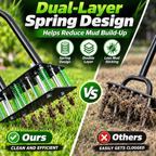 🌱 15-Spike Lawn Aerator – Adjustable Manual Soil Loosening Tool for Healthier, Greener Grass