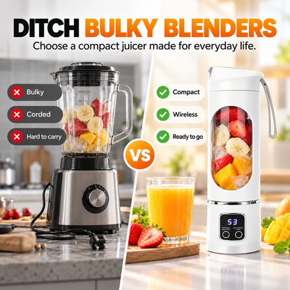 Portable Wireless Blender – 12 Blades, 3 Speeds & Digital Display
