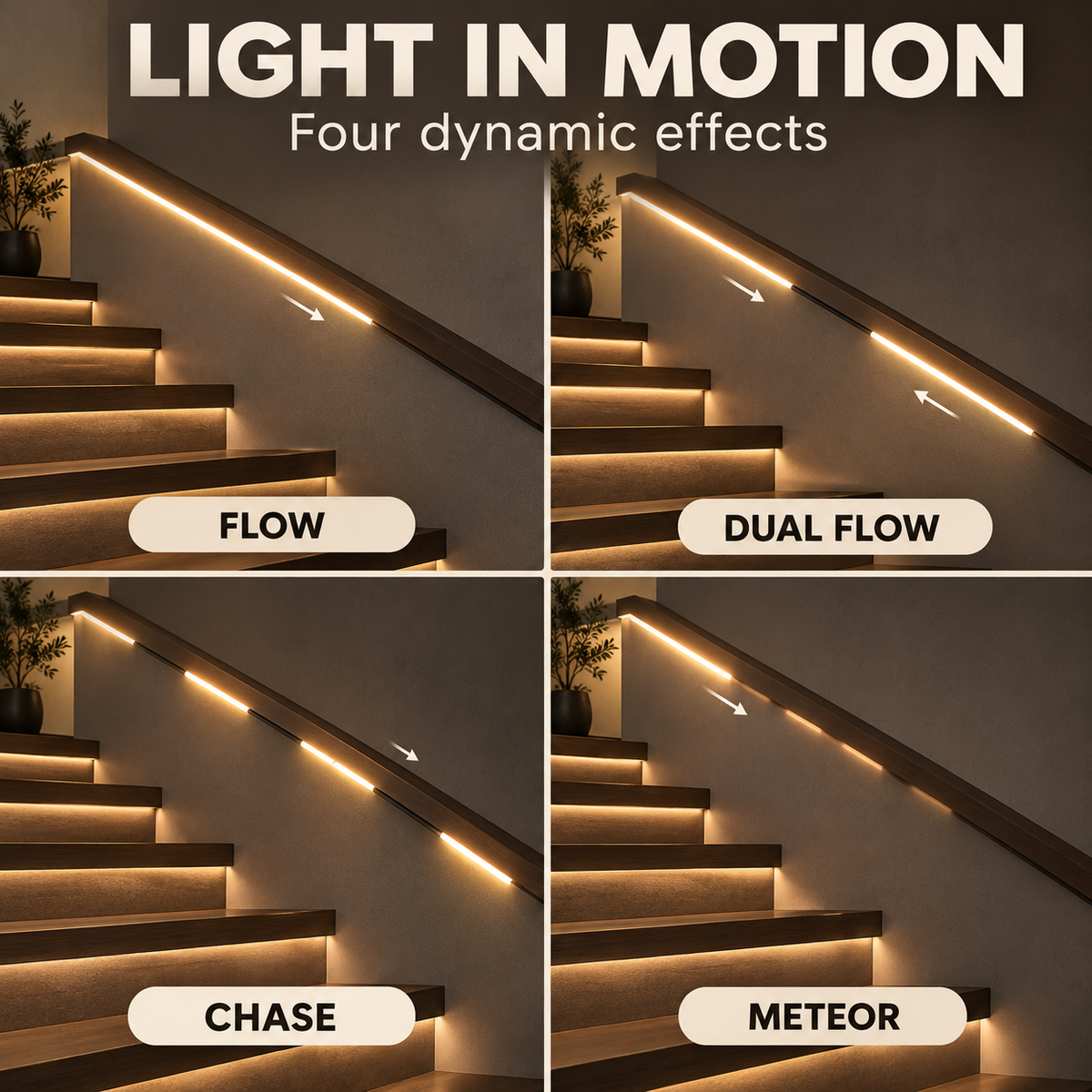 Motion Sensor LED Strip Lights – Dynamic Flowing Effects, USB Powered, Cuttable for Stairs & Home