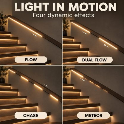 Motion Sensor LED Strip Lights – Dynamic Flowing Effects, USB Powered, Cuttable for Stairs & Home