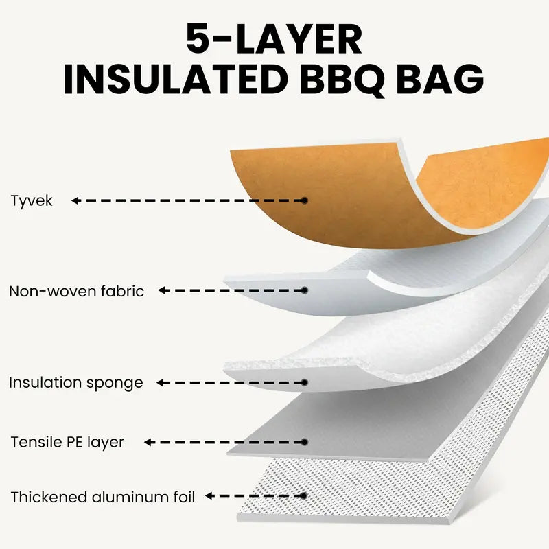 Insulated BBQ Resting Bag – 5-Layer Heat Retention for Brisket, Ribs & Smoked Meat