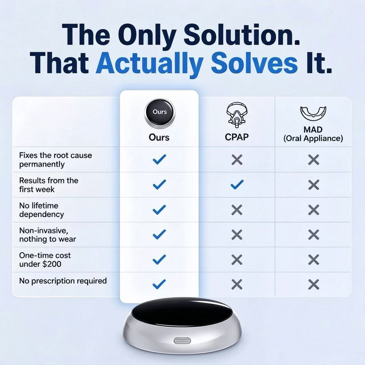 🎯 Advanced Anti-Snoring Electronic Device & Smart Sleep Aid 🛌
