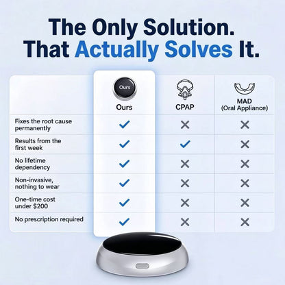 🎯 Advanced Anti-Snoring Electronic Device & Smart Sleep Aid 🛌
