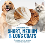 🐾 Professional Deshedding Tool for Dogs & Cats – Gentle, Efficient & Fur-Free Home ✨💖