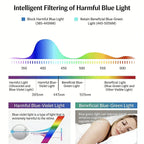 🎁High-Definition Eye Protection Blue Light Filter Intelligent Zoom Progressive Lenses Reading Glasses