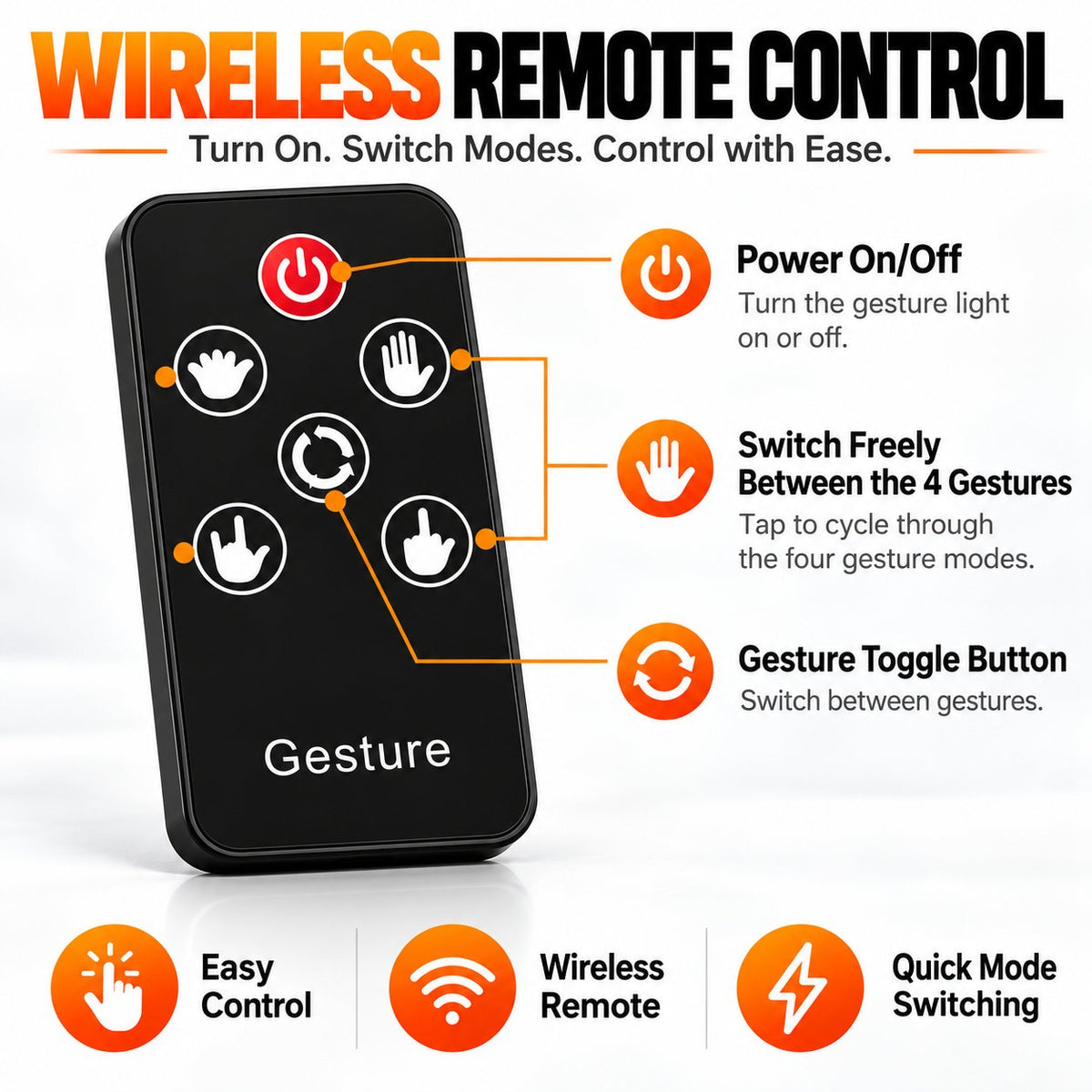 ✋🔥 LED Car Gesture Light – Wireless Remote-Controlled LED Hand Sign