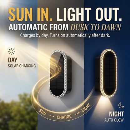 Solar Fence Lights – 7 Colors, Auto On/Off & IP65