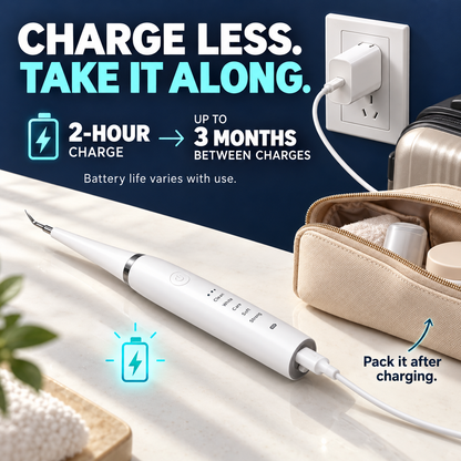 🦷 The Ultimate Sonic Clean Routine Set | 5-Mode Oral Care System 🚀