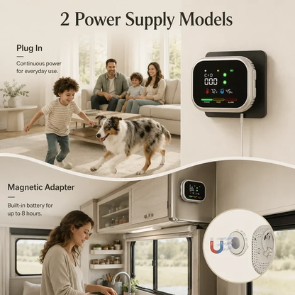 6-in-1 Battery Rotable Air Safety Monitor