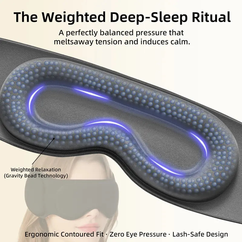 Sleep mask diagram showing weighted beads positioned around contoured eye cavities