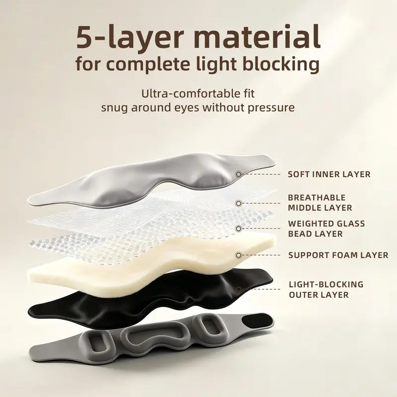 😴3D Contoured Sleep Mask with Ear Cushions – Light Blocking, Weighted Comfort 🌙