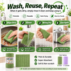 Reusable Tear-Off Kitchen Cloths – 20 Sheets per Roll