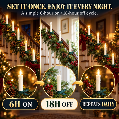Flameless Clip-On Candle Lights with Remote — 10/20 Pack Holiday Set