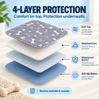🎉🎉49% OFF This Week Promotions🐶Puppy Pee Pads: stylish, super absorbent & reusable for a cleaner home.