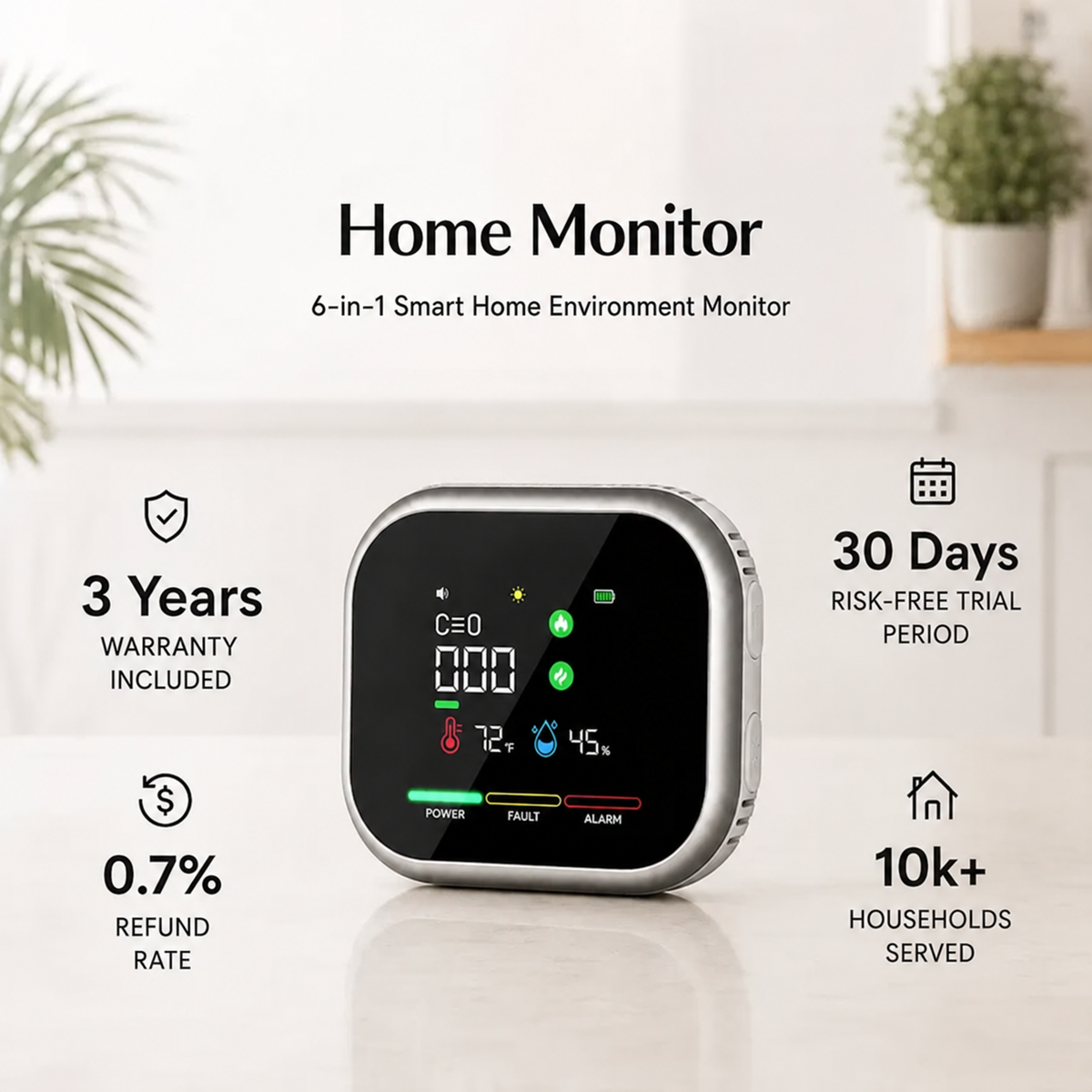 6-in-1 Battery Rotable Air Safety Monitor