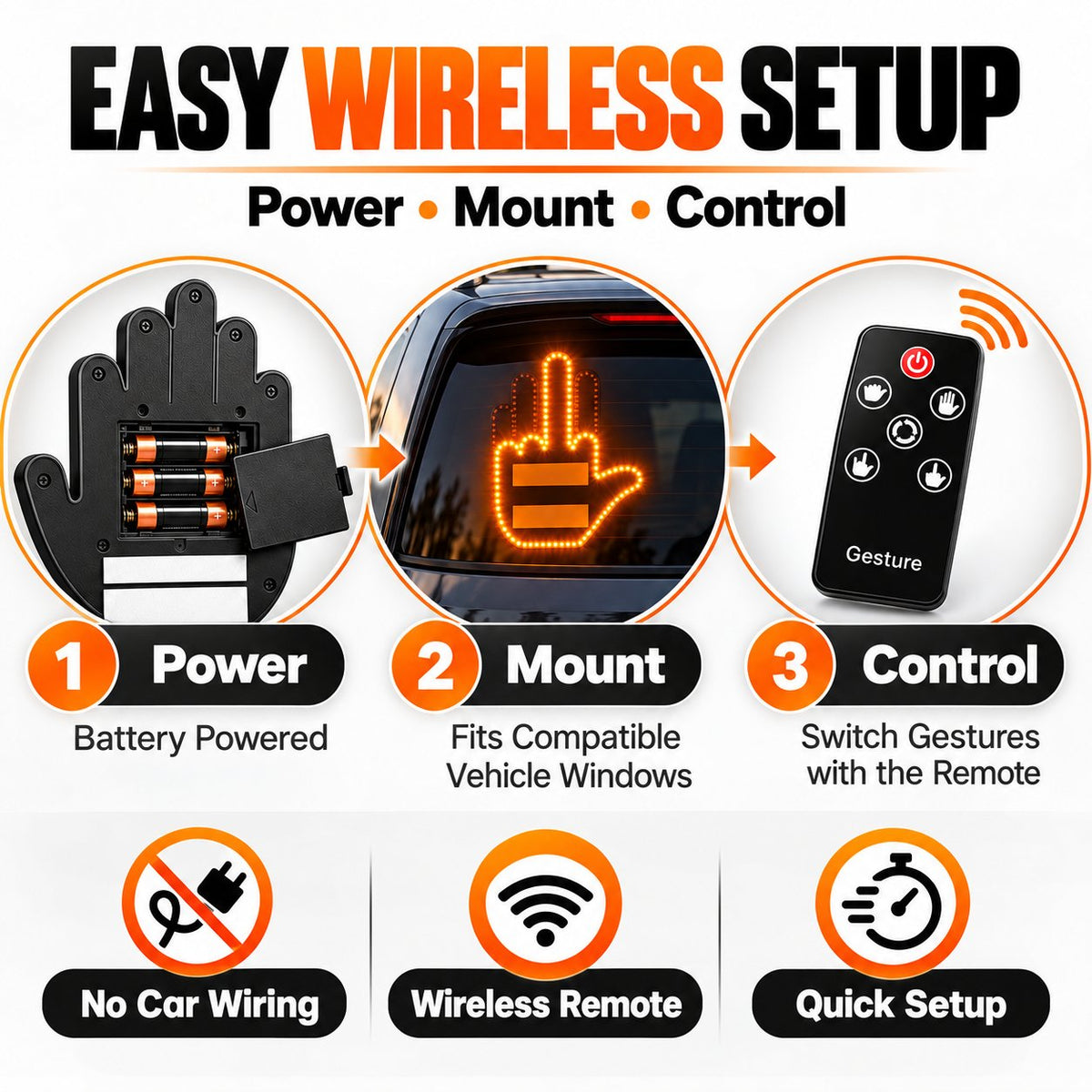 ✋🔥 LED Car Gesture Light – Wireless Remote-Controlled LED Hand Sign