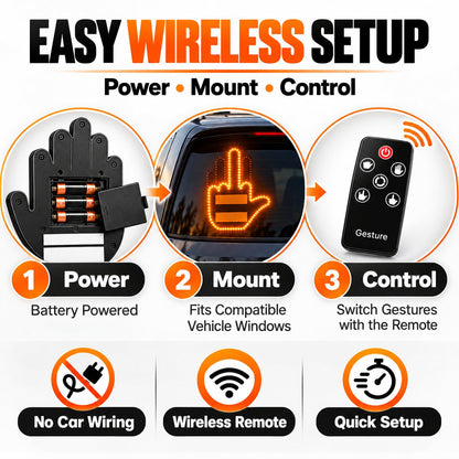 ✋🔥 LED Car Gesture Light – Wireless Remote-Controlled LED Hand Sign