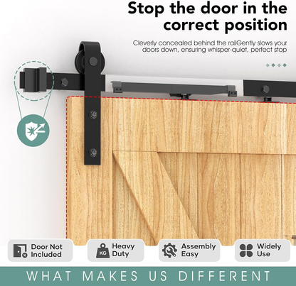 🚪Barn Door Soft Close Kit for 88-132 lbs Flat Track, Hidden Track-Mounted Damper🚪
