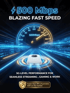 🎁This Week's Special Price $37.99-- [Power on and use] All-network portable wifi
