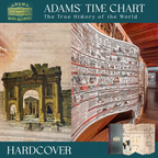 🔥📜 SPECIAL OFFER | Synchronological History Chart – 6,000 Years of Biblical & World Events in One Fold-Out Timeline