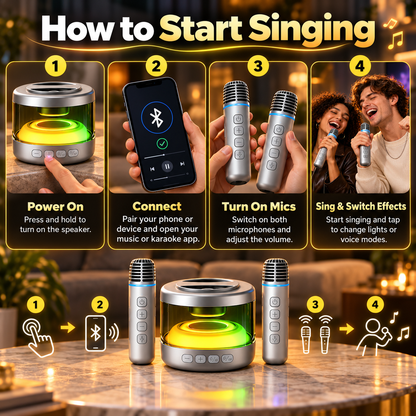 Portable Mini Karaoke Machine with Dual Wireless Microphones, 360° Sound & RGB Lights