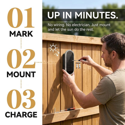 Solar Fence Lights – 7 Colors, Auto On/Off & IP65