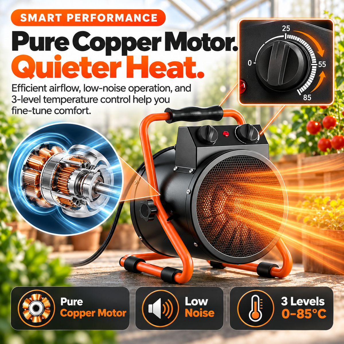 🌱2000W Greenhouse Heater – Keep Your Growing Space Warm & Comfortable
