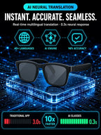 AI Smart Bluetooth Glasses