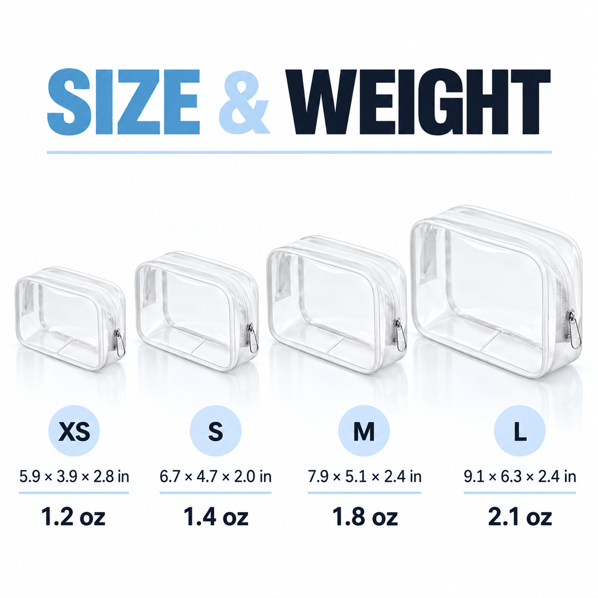Clear Travel Bags That Make Packing Faster and Easier