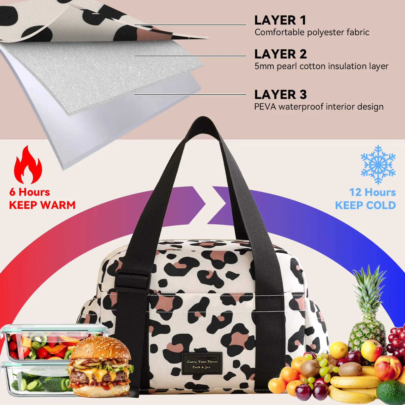 🥪Large capacity waterproof and insulated lunch bag🥪