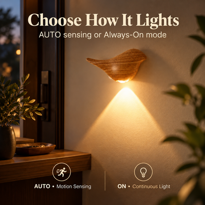 2 PCS- Bird-Shaped LED Wall Light – Warm Ambient Glow