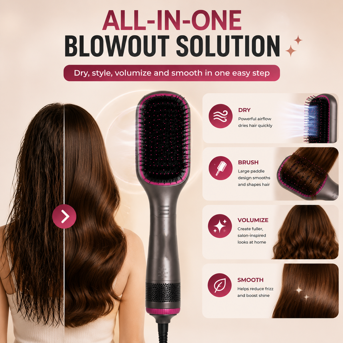 One-Step Hot Air Brush Styler - Dry, Smooth & Volumize Hair Effortlessly