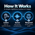 Smart Nighttime Sound Monitor with Gentle Pulse Response