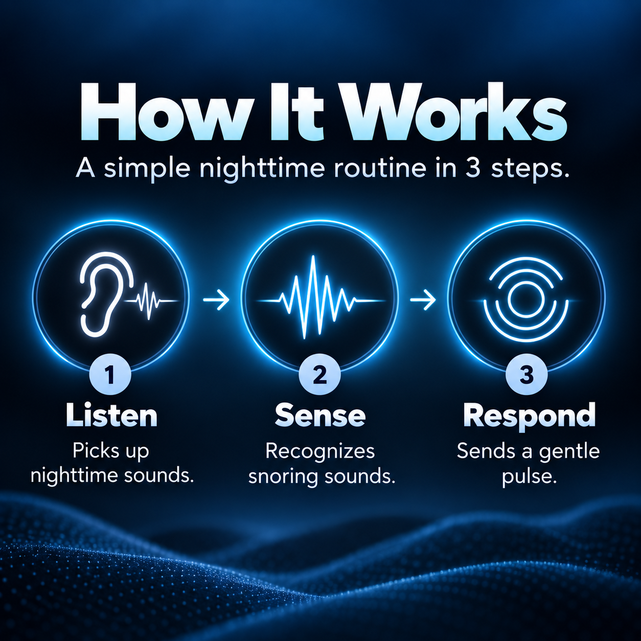 Smart Nighttime Sound Monitor with Gentle Pulse Response