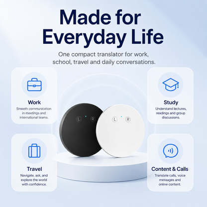 Wearable 165-Language Two-Way Voice Translator with AI Language Tutor