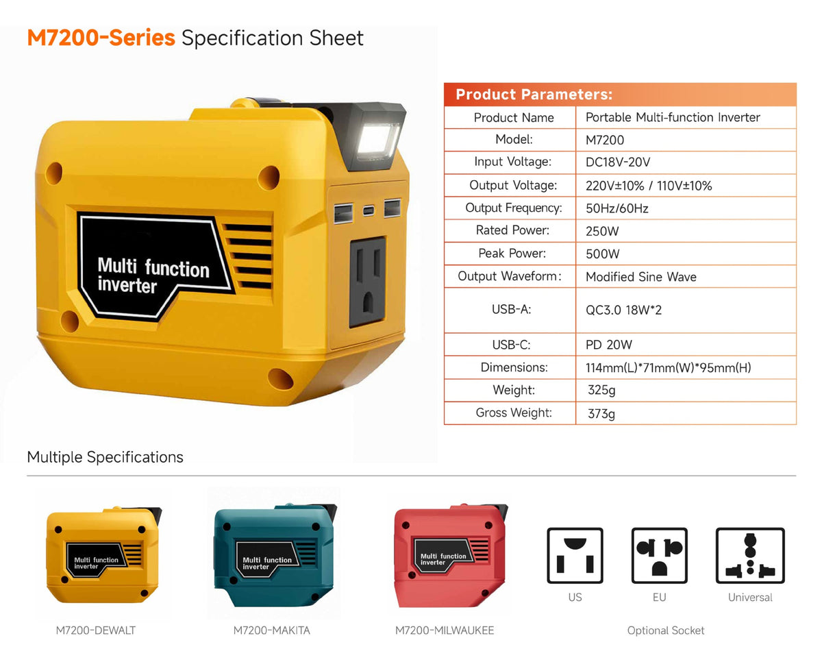 220W Portable Power Inverter with USB-C, Dual USB Ports & LED Work Light