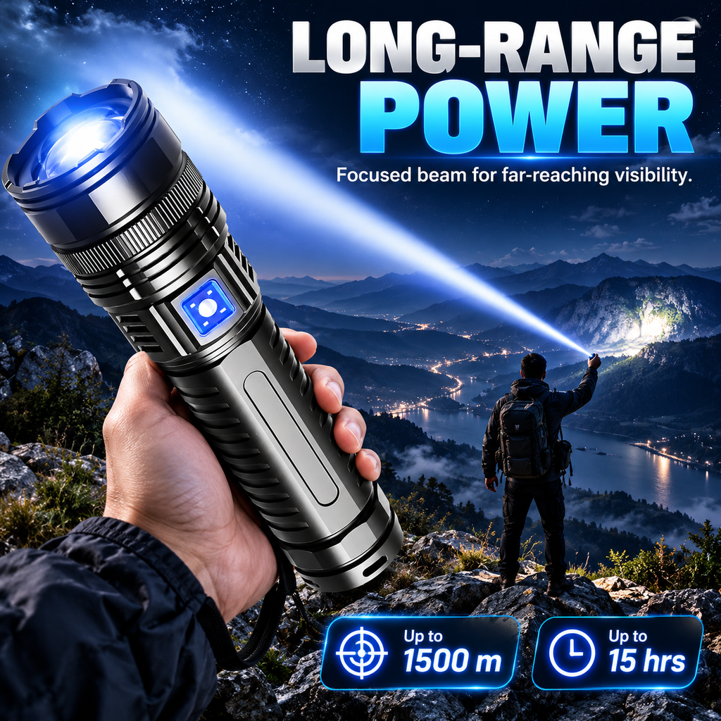 Military-Grade 2-in-1 Zoomable Tactical Flashlight & Emergency Power Bank: Ultra-Bright LED, COB Work Light & 5400mAh High-Capacity Battery 🔦⚡