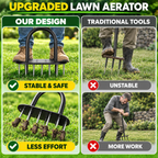 🌱 15-Spike Lawn Aerator – Adjustable Manual Soil Loosening Tool for Healthier, Greener Grass