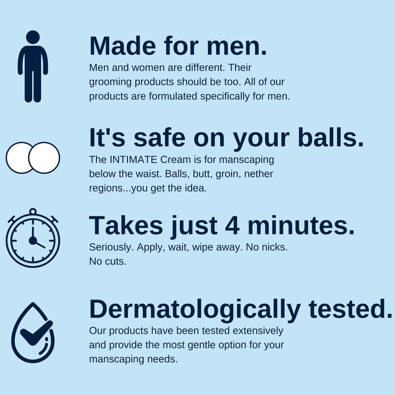 Hair Removal Cream