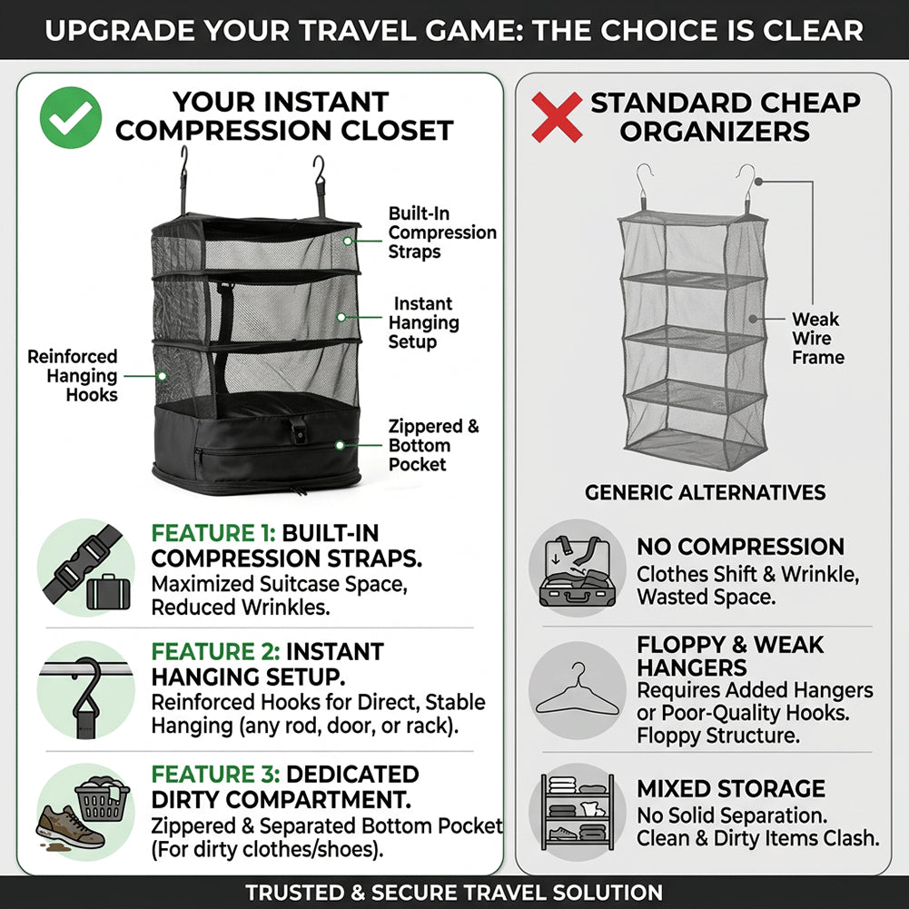 🧳 Travel Hanging Closet Organizer Bag with Hooks & Compression Straps