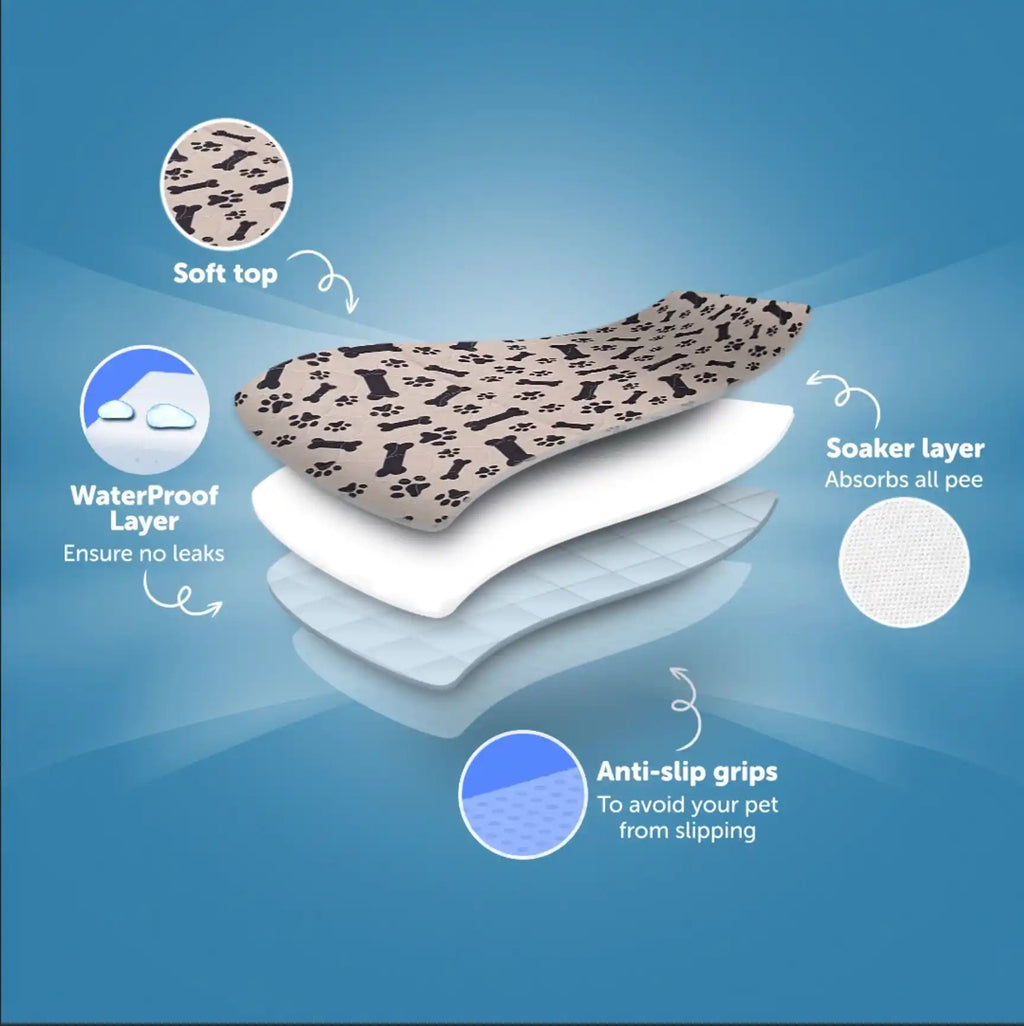 🎉🎉49% OFF This Week Promotions🐶PuppyPad: stylish, super absorbent & reusable for a cleaner home.