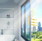 Window Privacy Film One Way, UV Sun Blocking, Heat Control